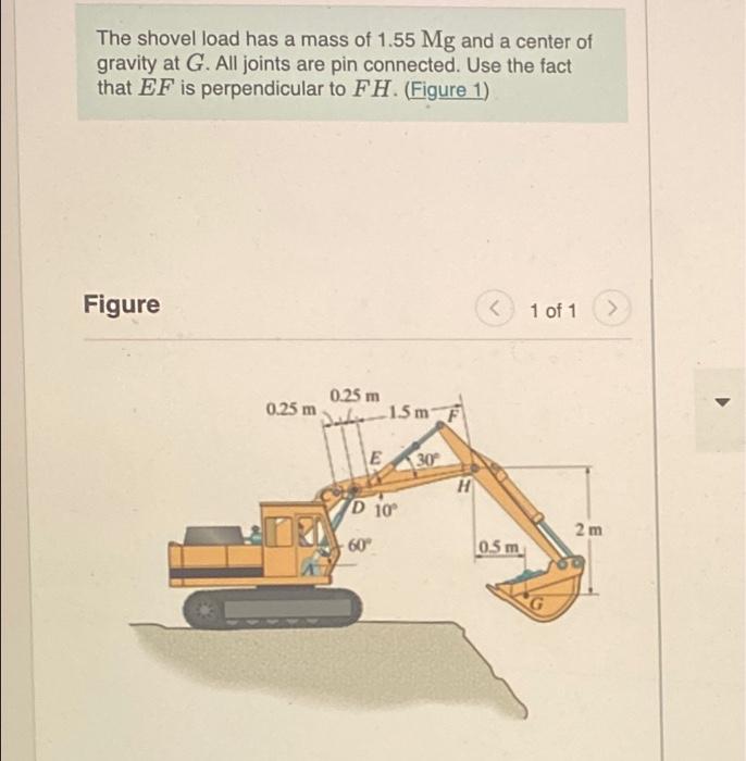 The shovel load has a mass of \( 1.55 \mathrm{Mg} \) and a center of gravity at \( G \). All joints are pin connected. Use th