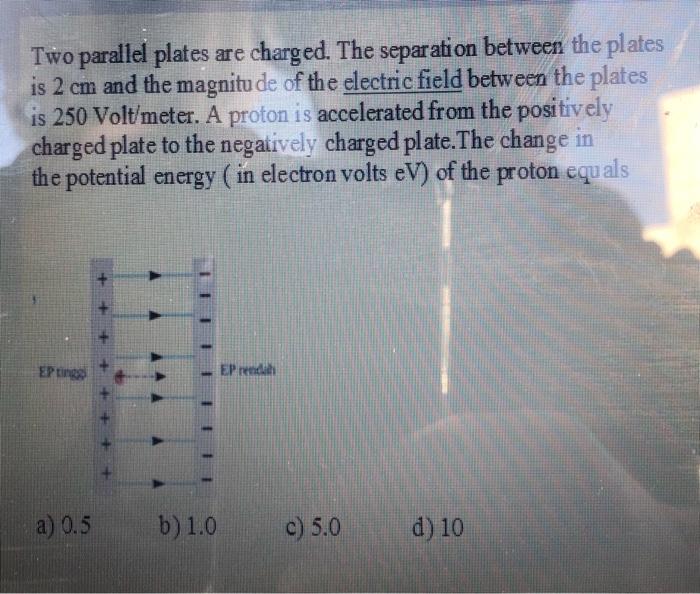 Solved Two parallel plates are charged. The separation | Chegg.com