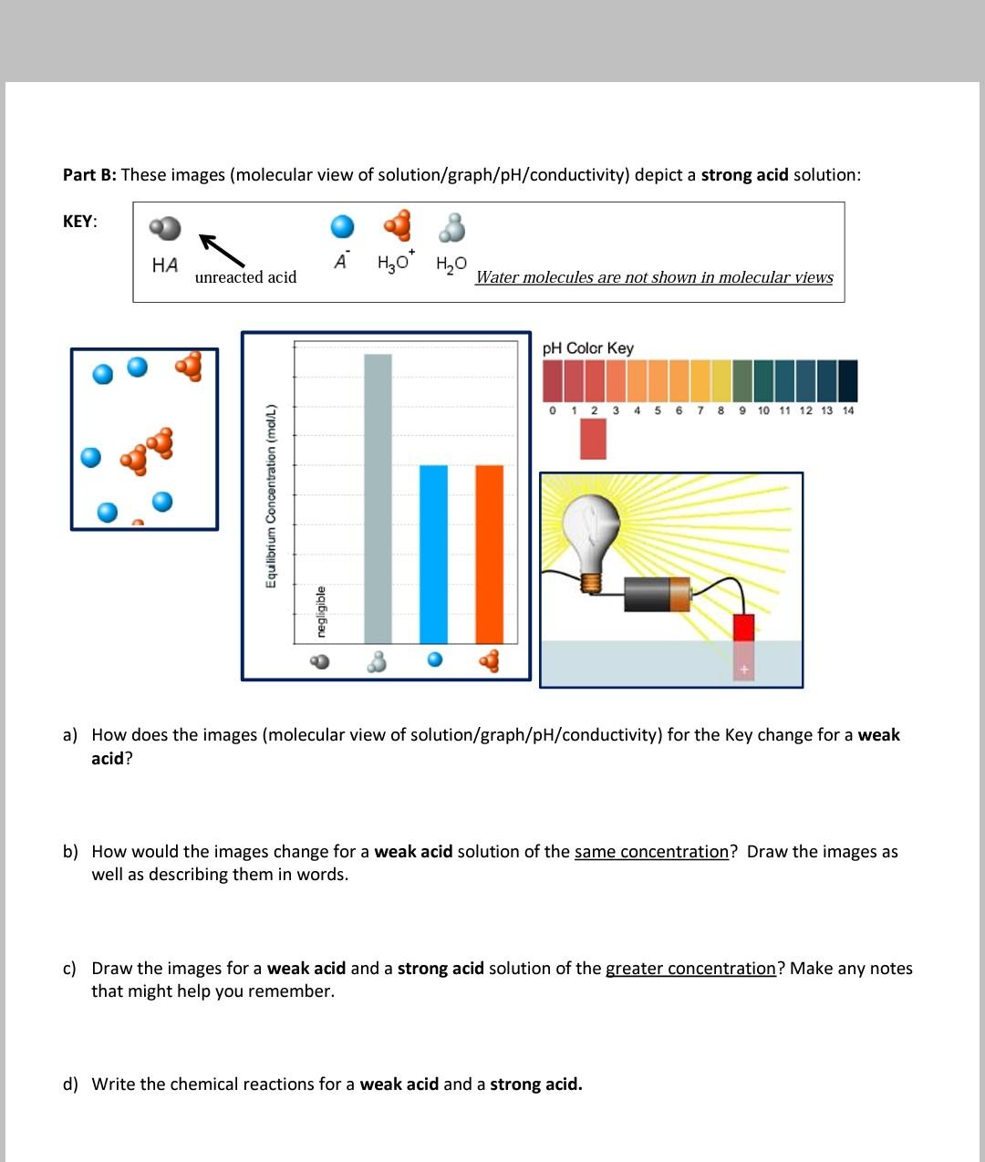 Lab 6 AcidBase Solutions Concentration and