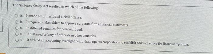 Solved The Sarbanes-Oxley Act resulted in which of the | Chegg.com