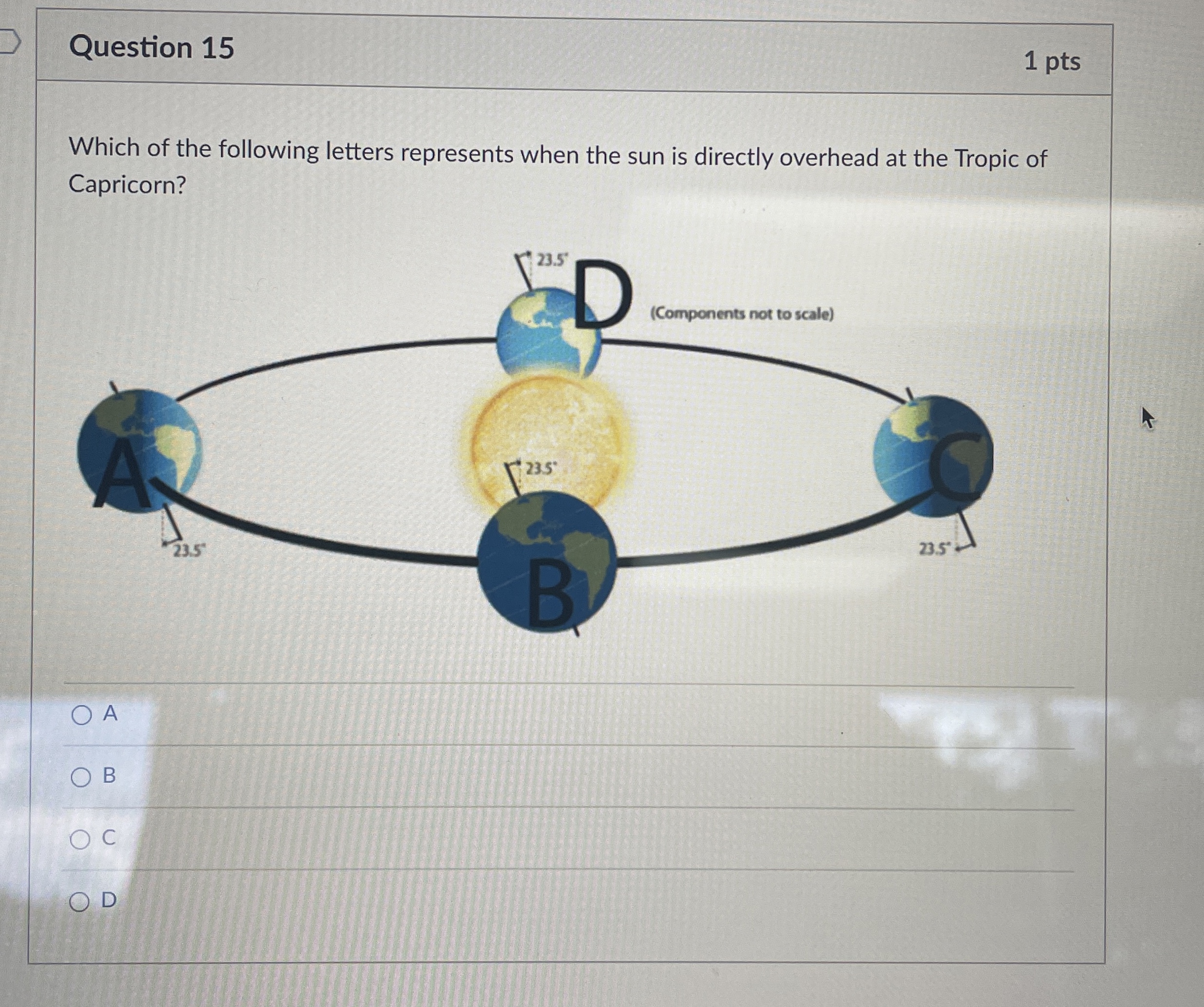 Solved Question 151 ﻿ptsWhich of the following letters | Chegg.com