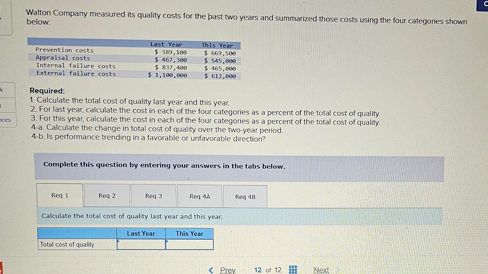 appraisal costs