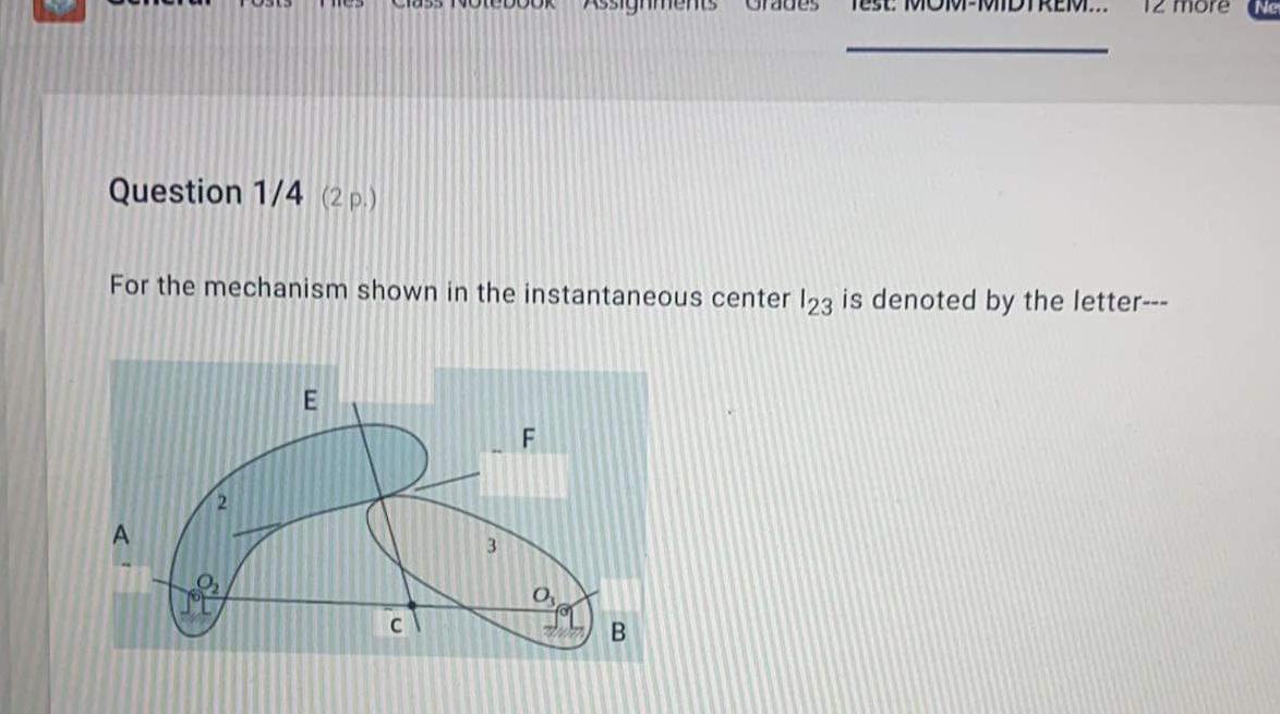 Solved Question 4/4 (2 p.) For a crank rocker four-bar | Chegg.com