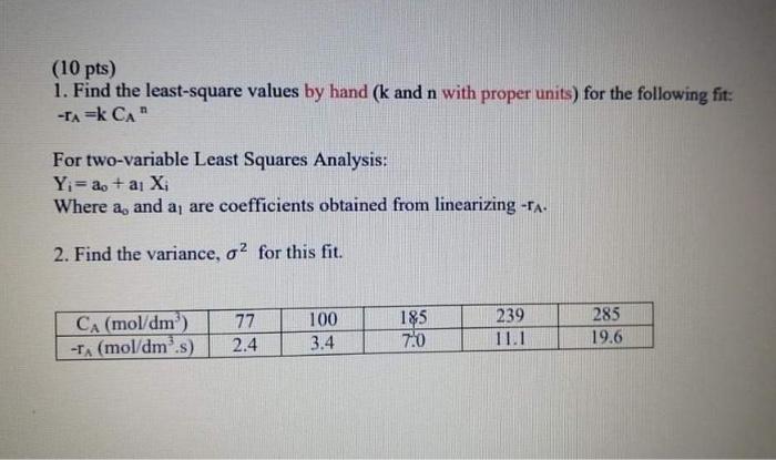 Solved (10 pts) 1. Find the least-square values by hand (k | Chegg.com