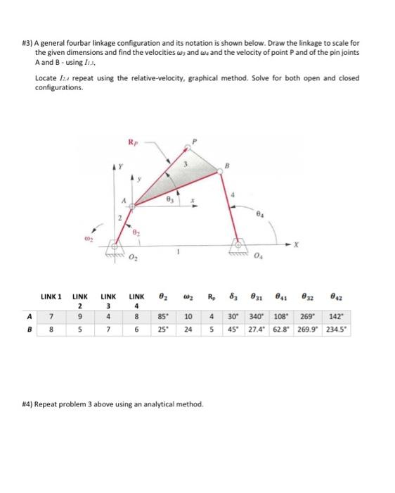 solved-3-a-general-fourbar-linkage-configuration-and-its-chegg