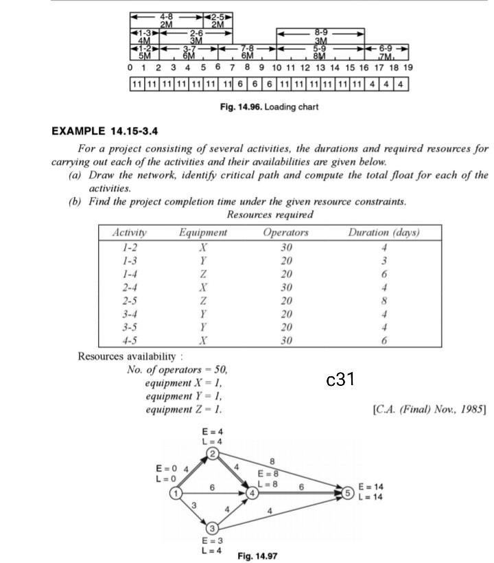 8 m 5 )  3 27