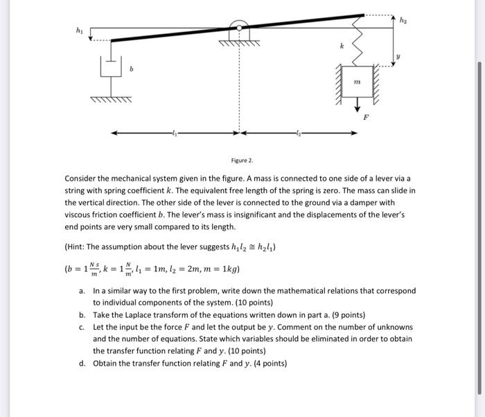 Solved h m Figure 2. Consider the mechanical system given in | Chegg.com