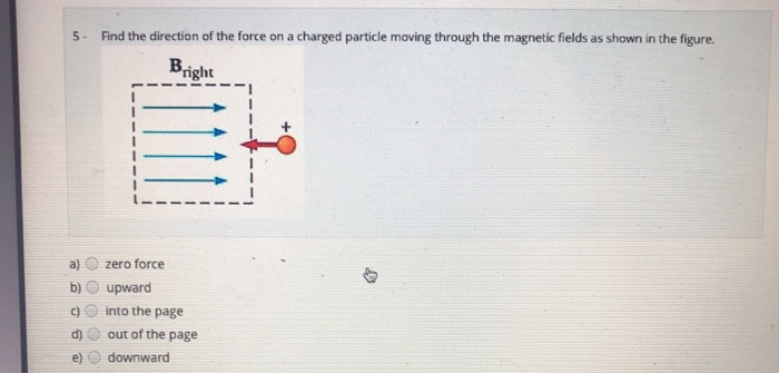 Solved 5. Find the direction of the force on a charged | Chegg.com