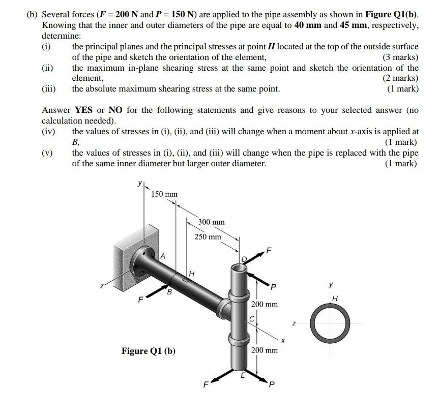 Solved (b) Several Forces (F = 200 N And P = 150 N) Are | Chegg.com