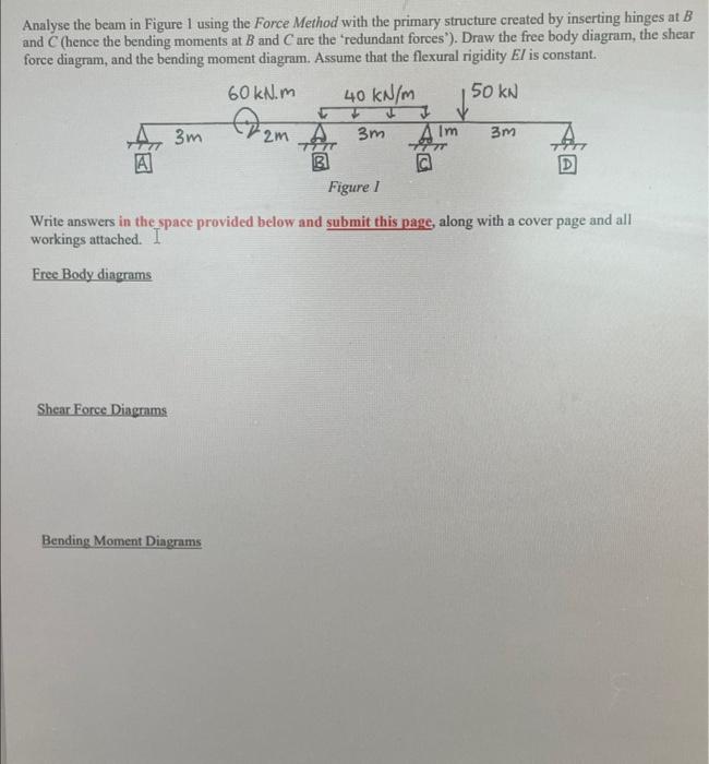 Analyse the beam in Figure 1 using the Force Method | Chegg.com