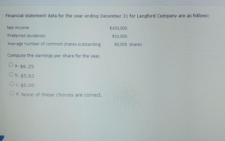 Solved Financial statement data for the year ending December | Chegg.com