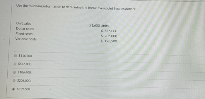 Solved Use The Following Information To Determine The | Chegg.com