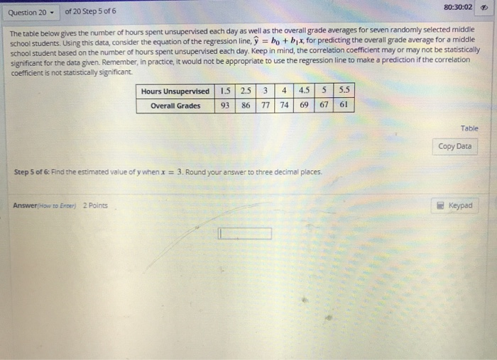 Solved Question 20 - of 20 Step 1 of 6 80:31:25 The table | Chegg.com