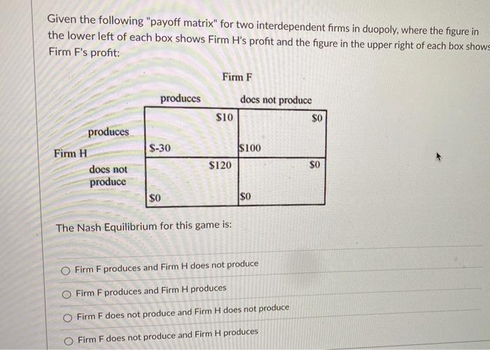 Solved Given The Following "payoff Matrix" For Two | Chegg.com