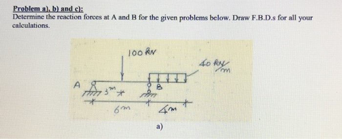 Solved Problem A), B) And C): Determine The Reaction Forces | Chegg.com