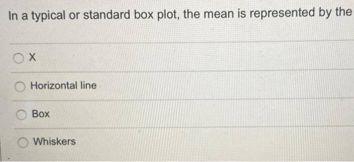 Solved In a typical or standard box plot, the mean is | Chegg.com