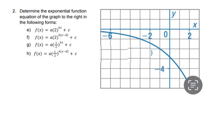 Solved 2. Determine the exponential function equation of the | Chegg.com