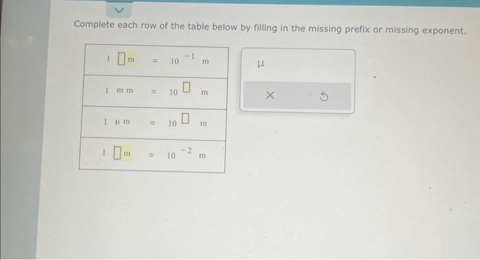 Solved Complete each row of the table below by filling in | Chegg.com
