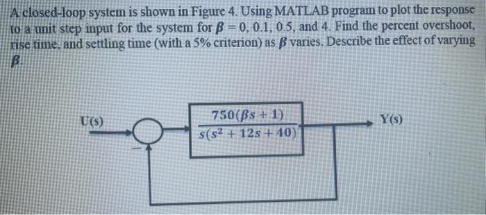 Solved A closed-loop system is shown in Figure 4. Using | Chegg.com