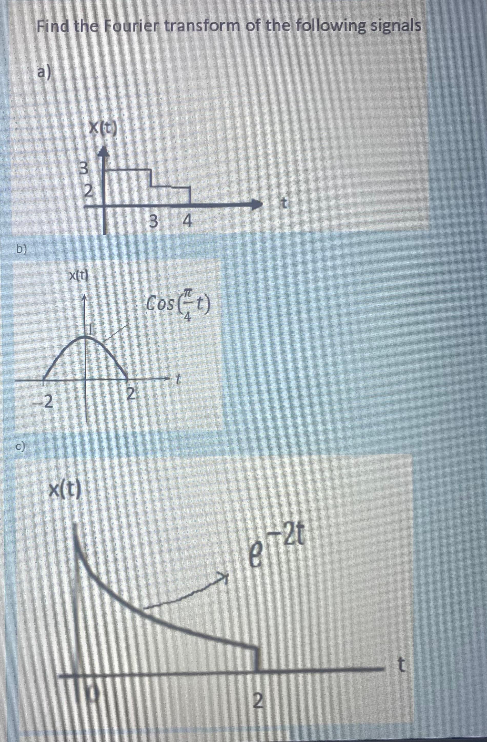 Solved Find the Fourier transform of the following | Chegg.com