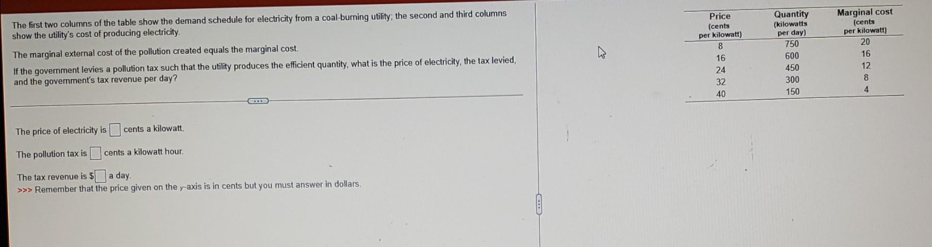 Solved The first two columns of the table show the demand | Chegg.com