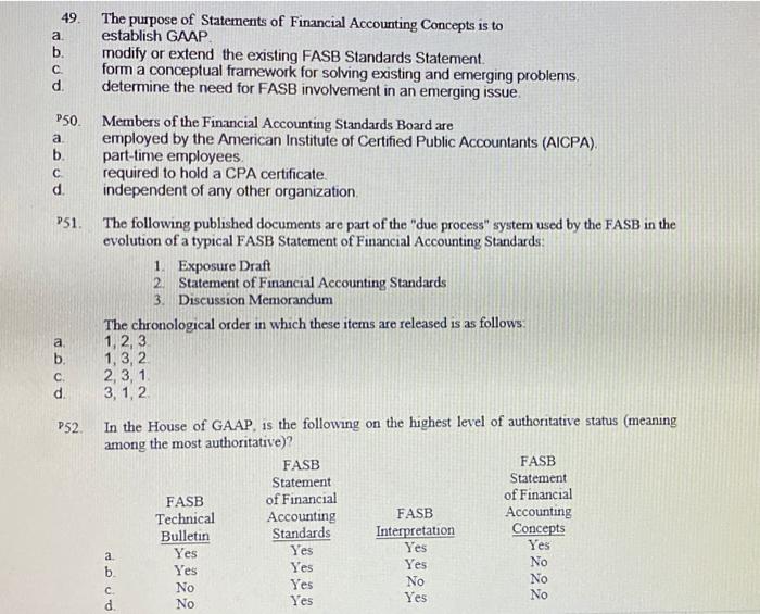 Solved Intermediate Accounting 1 Chapter 1 True False 1. | Chegg.com