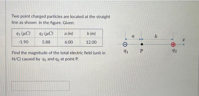 Solved Two point charges are located on the corners of a | Chegg.com
