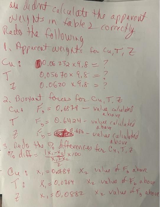 Solved answer what is wrong in red and use the instructions | Chegg.com
