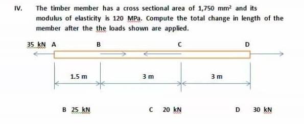 Solved iv. The timber member has a cross sectional area of | Chegg.com