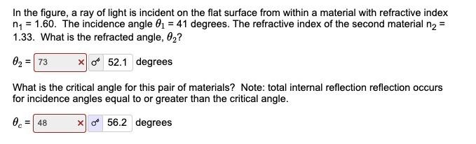 Solved In the figure, a ray of light is incident on the flat | Chegg.com
