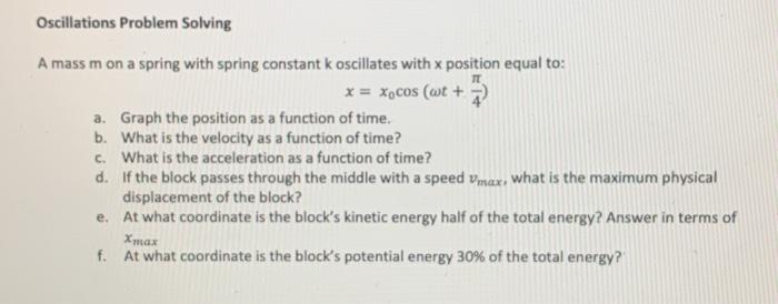 Solved Oscillations Problem Solving A mass m on a spring | Chegg.com