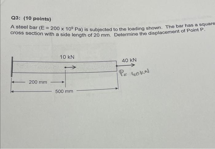 Solved Q3: (10 points) A steel bar (E=200×109 Pa) is | Chegg.com