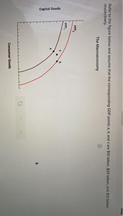 Solved Help There is a close relationship between changes in | Chegg.com
