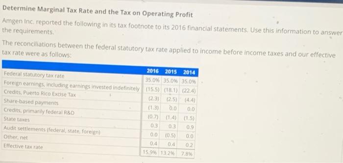 Solved Determine Marginal Tax Rate And The Tax On Operating | Chegg.com