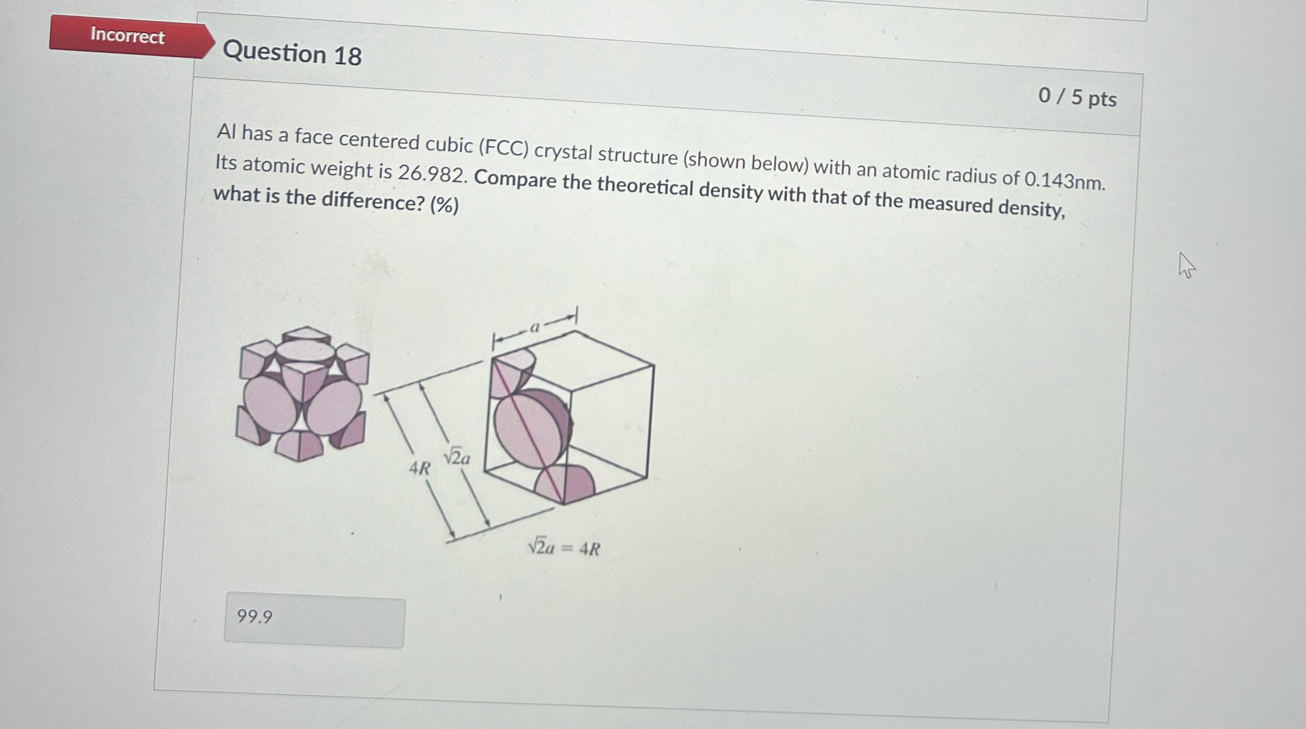 Solved Al has a face centered cubic (FCC) ﻿crystal structure | Chegg.com