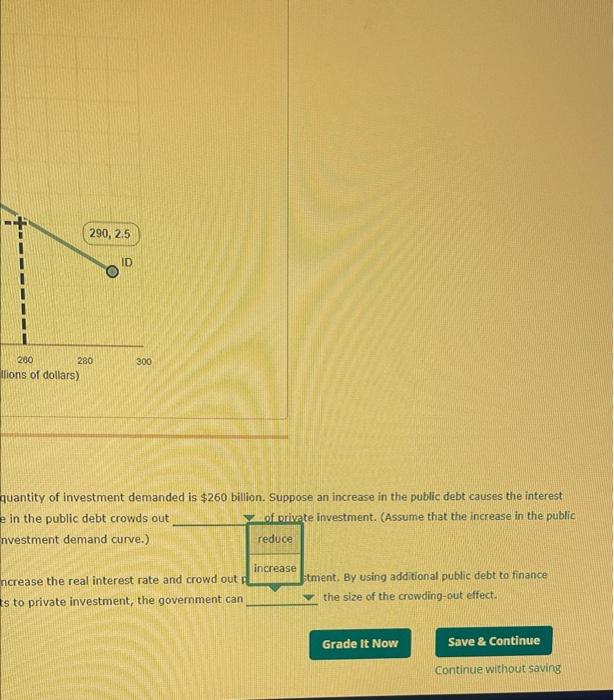 Solved Consider the investment demand (ID) curve on the | Chegg.com