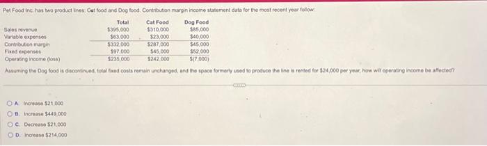 Solved A increase $21.000 D. increase $449.000 c. Decrease | Chegg.com