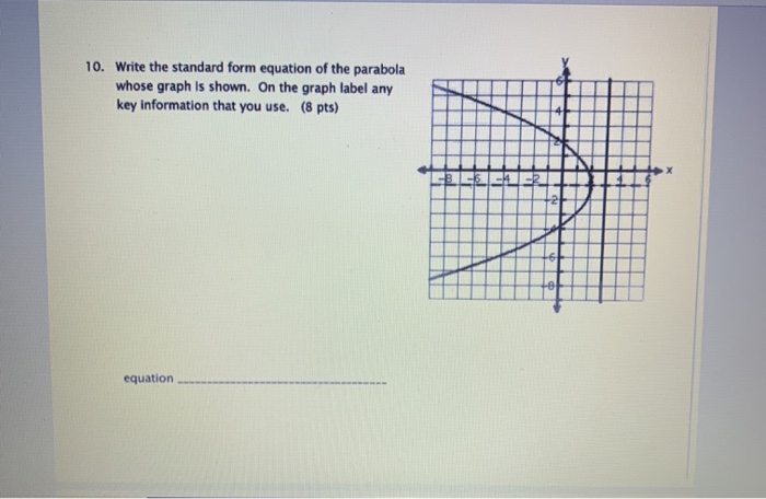 standard form parabola graph