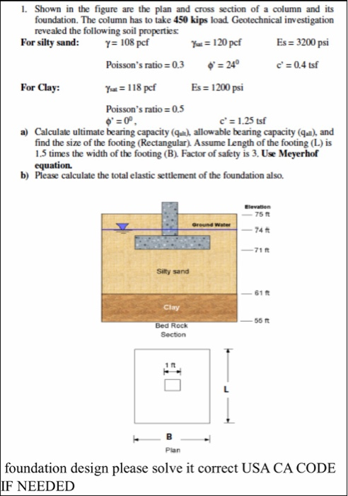 Solved 1. Shown in the figure are the plan and cross section | Chegg.com