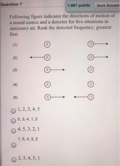 Solved Question 7 1.667 points Save Answer Following figure | Chegg.com