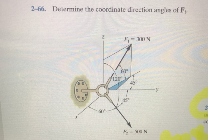 Solved 2–66. Determine the coordinate direction angles of F. | Chegg.com