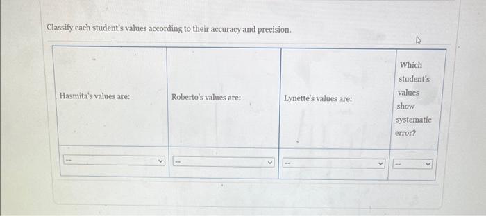 Classify each students values according to their accuracy and precision.