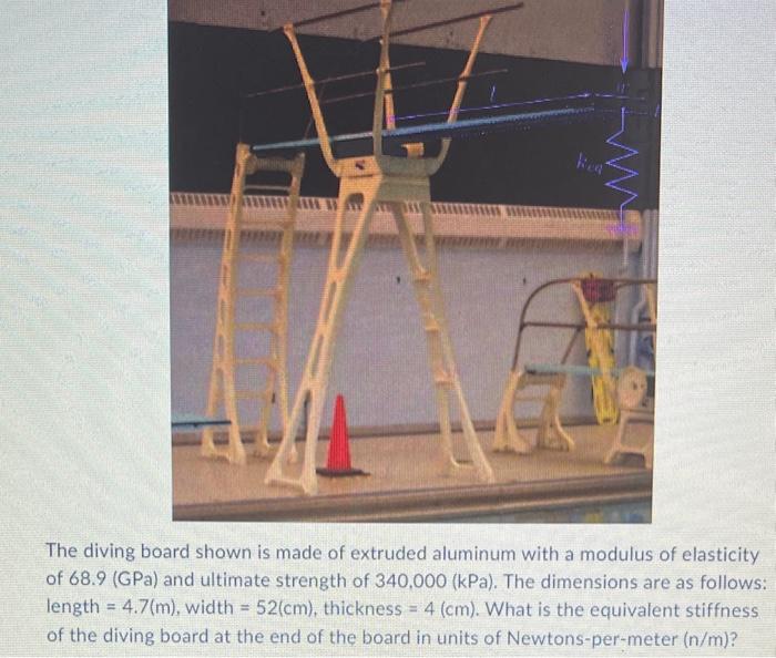 Solved The diving board shown is made of extruded aluminum