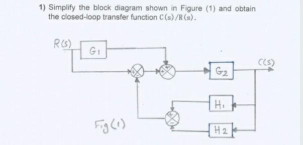 Solved 1) Simplify the block diagram shown in Figure (1) and | Chegg.com