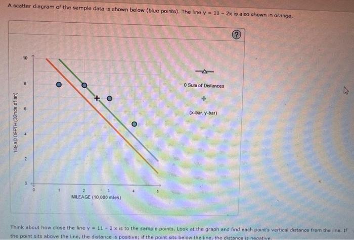 Solved I JUST NEED HELP ON THE GRAPHS PLS🙏🏾THIS IS ALL ONE | Chegg.com
