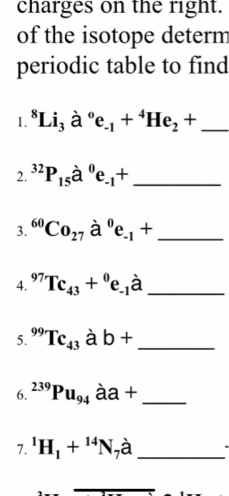 Solved 23 P 5 H A P 15 24 C1 A 355 6 A 25 Chegg Com