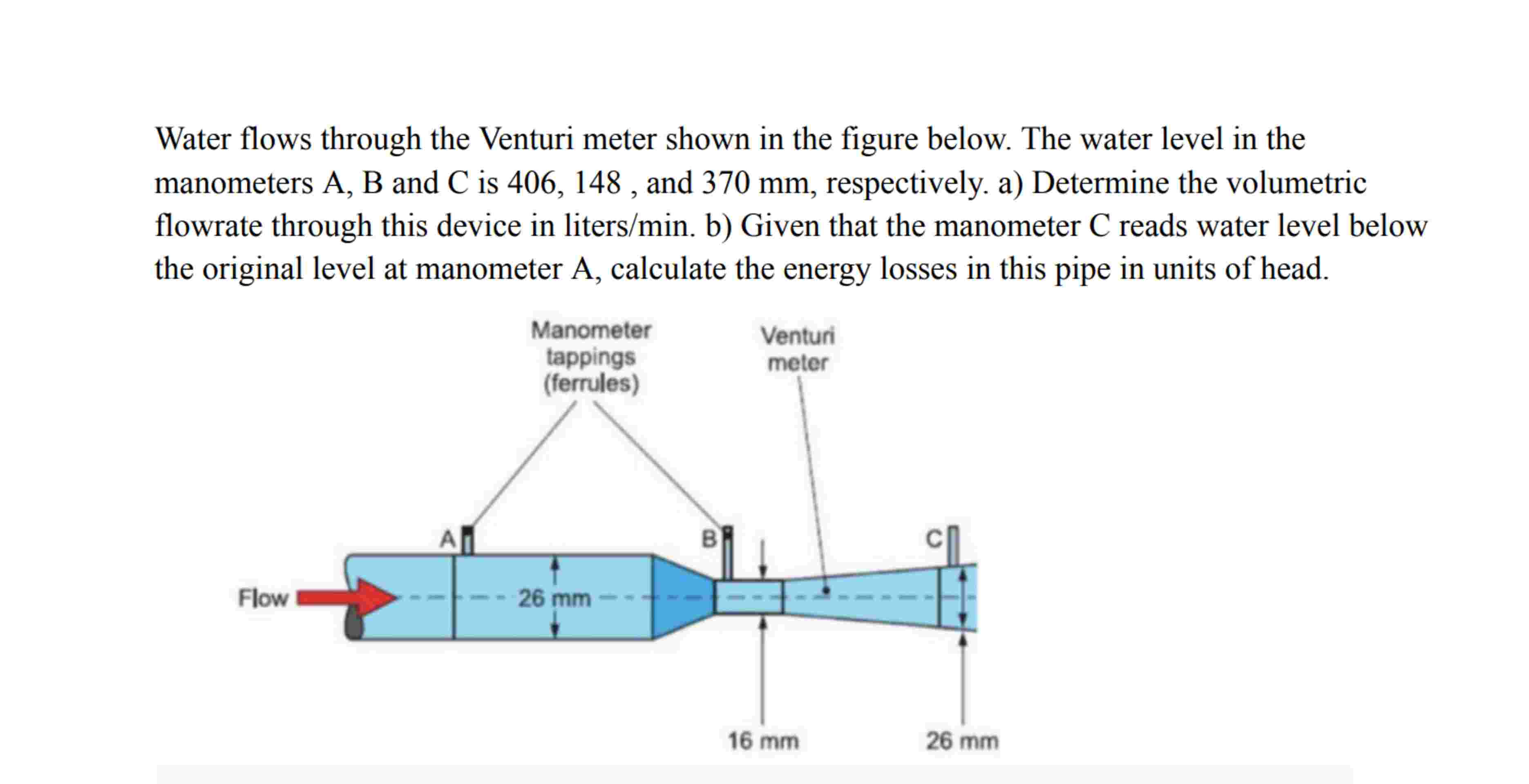 Solved Water flows through the Venturi meter shown in the | Chegg.com