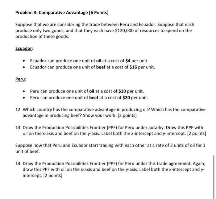 Solved Problem 3: Comparative Advantage [6 Points] Suppose | Chegg.com
