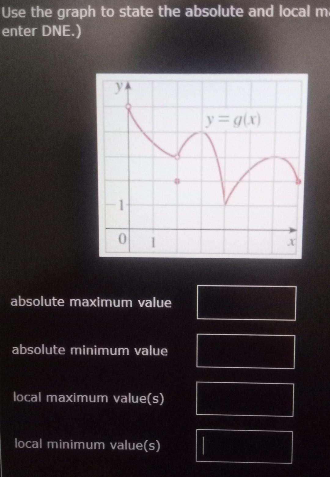 Solved Use the graph to state the absolute and local m enter | Chegg.com