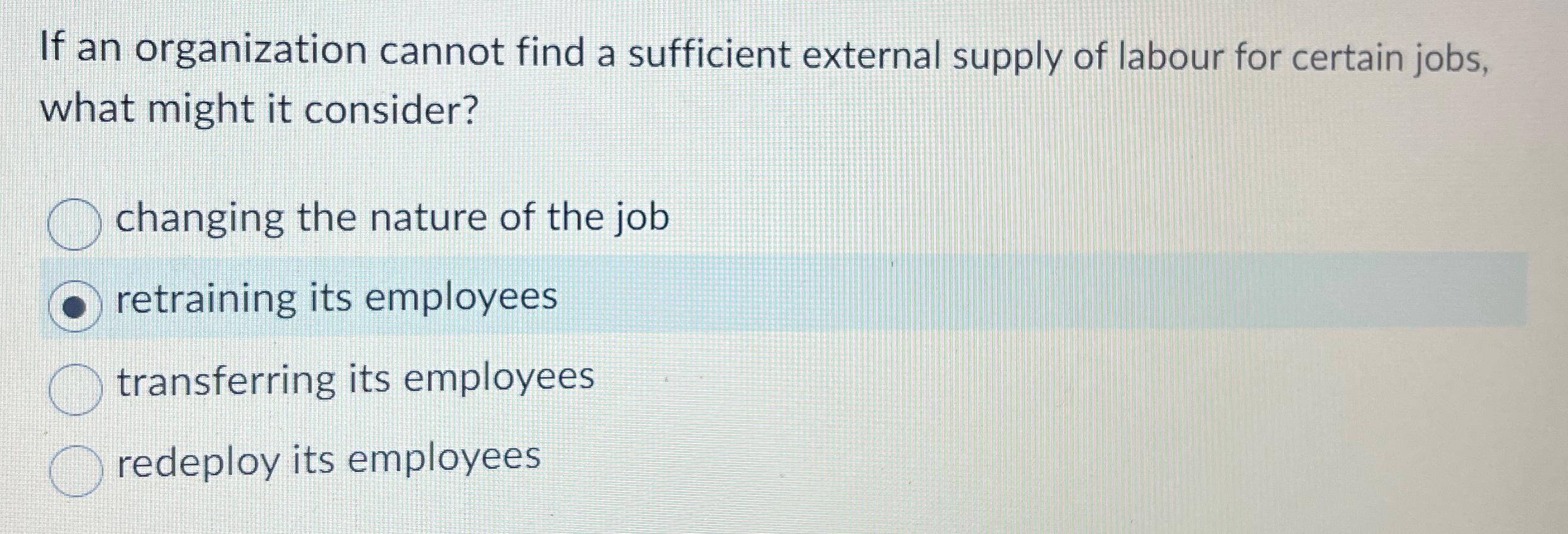 Solved If An Organization Cannot Find A Sufficient External | Chegg.com